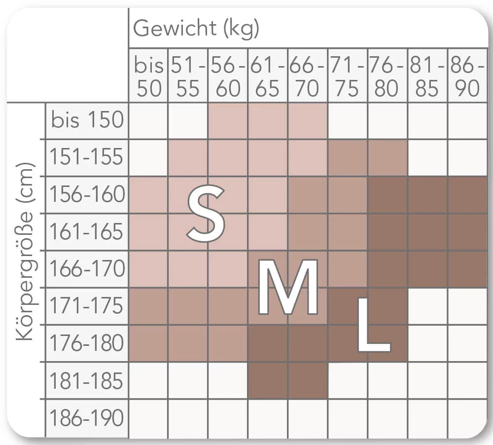 Nur Die Feinstrumpfhose Warm & Transparent - schwarz - Größe 38-40 Bis zu 50% Rabatt
